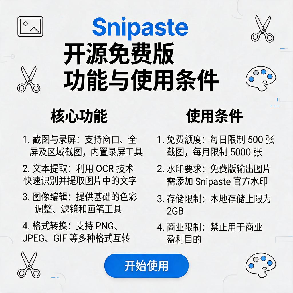 Snipaste开源项目免费版有哪些功能和使用条件?