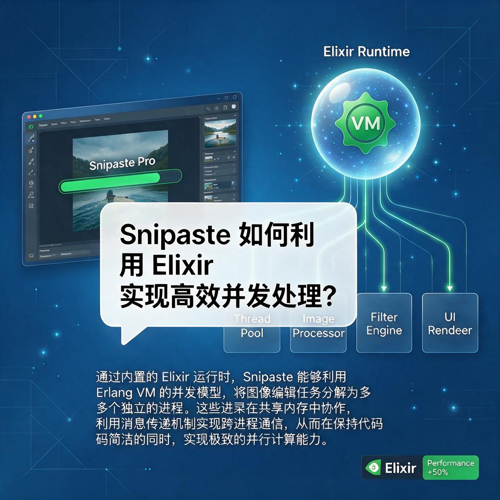 Snipaste如何利用Elixir实现高效并发处理?