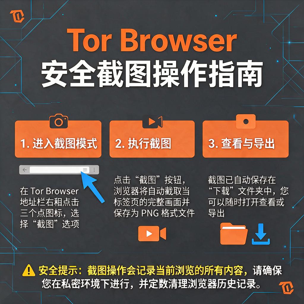 Tor Browser如何进行安全截图操作?